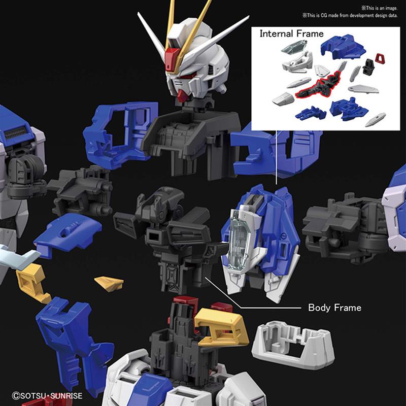 Force Impulse Gundam Model Kit Bandai