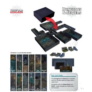 Tenfold Dungeon: Dungeon & Sewers Gale Force Nine