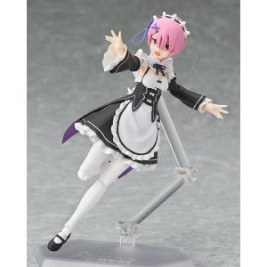 Re Zero Figma Ram