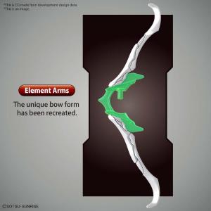 Bandai Sdw Heroes Robinhood Gundam Age-2