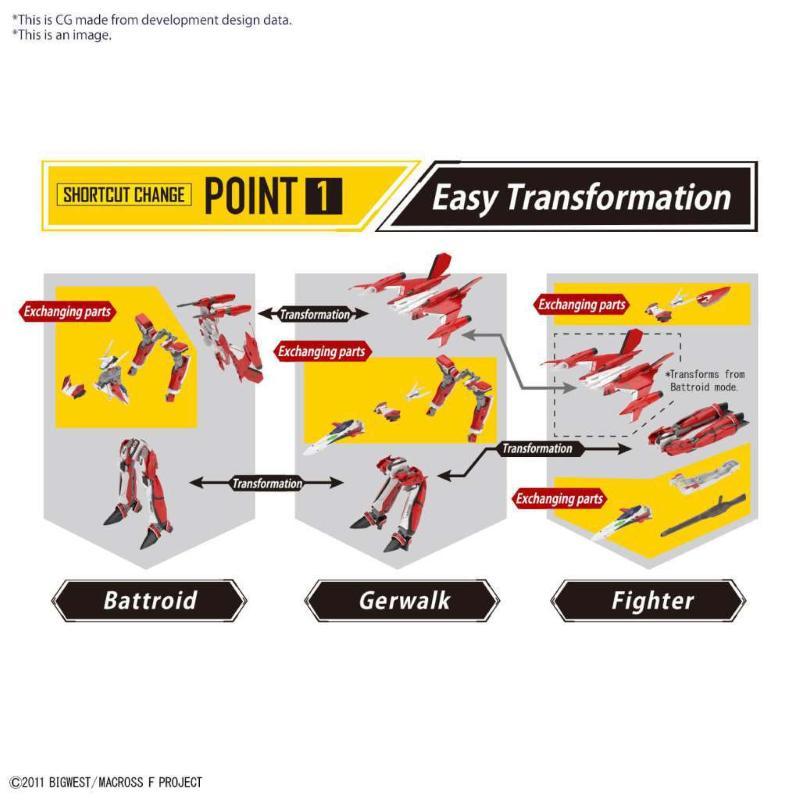 Macross YF-29 Durandal Valkyrie Alto Plastic Model Kit HG 1/100 Bandai